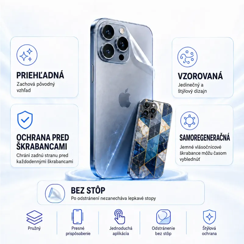 Hydrogel zadná ochranná fólia